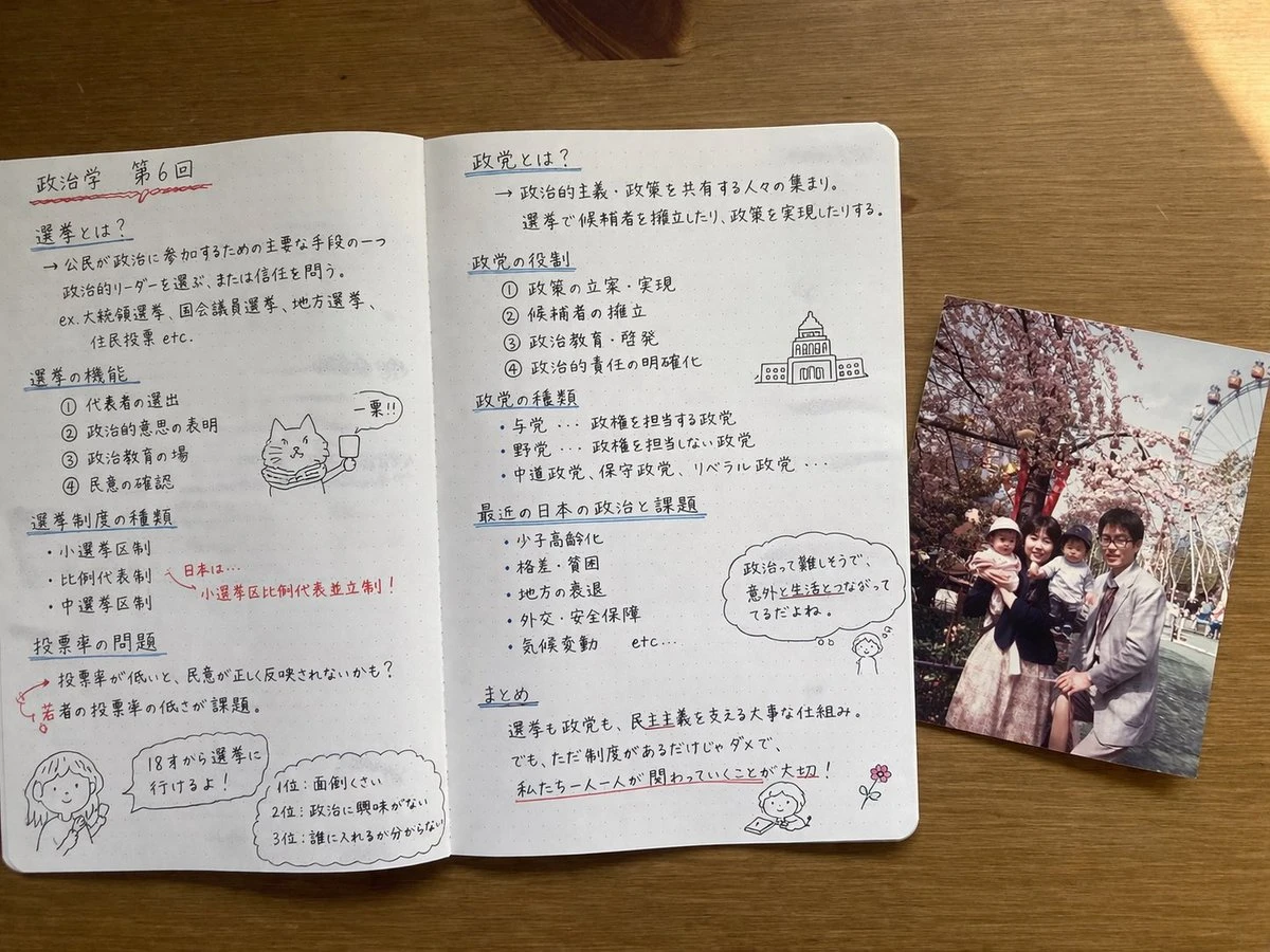 政治学笔记与家庭合影